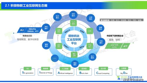 鋼鐵行業(yè)工業(yè)互聯(lián)網(wǎng)解決方案與應用場景 以北京企業(yè)網(wǎng)站開發(fā)與運營為例