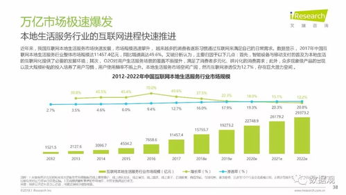 潤物有聲 2018年中國互聯(lián)網(wǎng)產(chǎn)業(yè)發(fā)展報告解讀與企業(yè)網(wǎng)絡變革