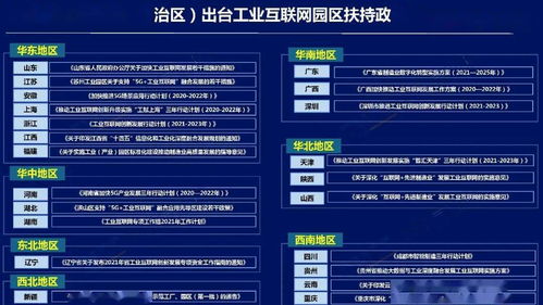 2022 ICT深度觀察報告會 中國信通院發(fā)布工業(yè)互聯(lián)網(wǎng)園區(qū)五大發(fā)展趨勢（附PPT）