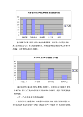 關(guān)于茶葉市場的問卷調(diào)查分析